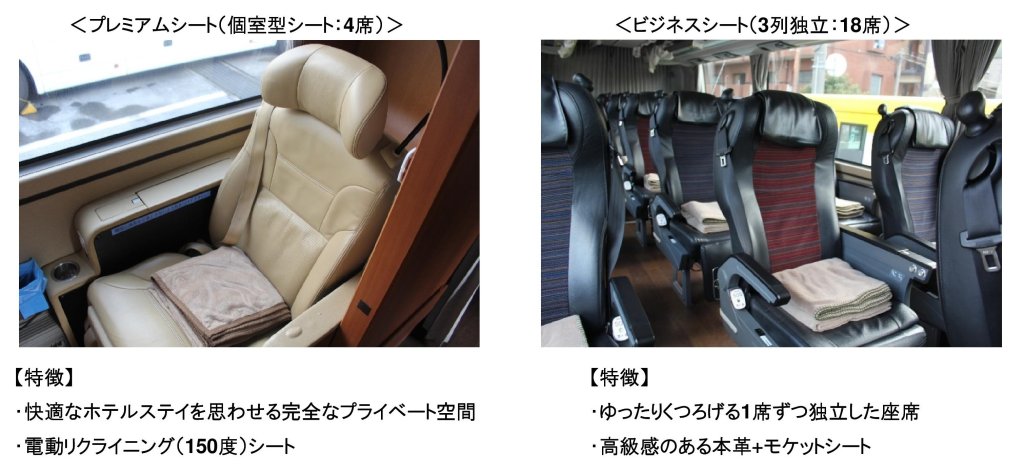 はかた号仕様のエアロクイーン車内