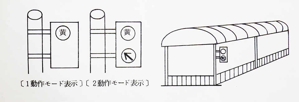 図3　バスバースでの動作モード表示信号
