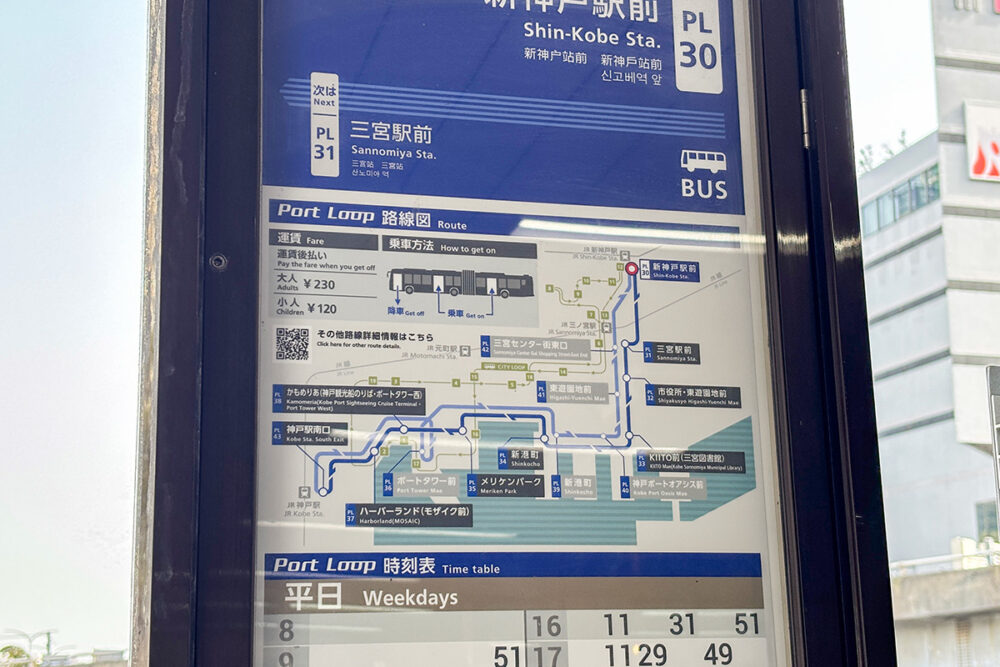 ポートループが正解らしい